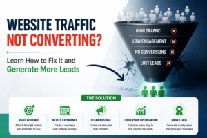 Website Traffic Not Converting? Learn How to Fix It and Generate More Leads 